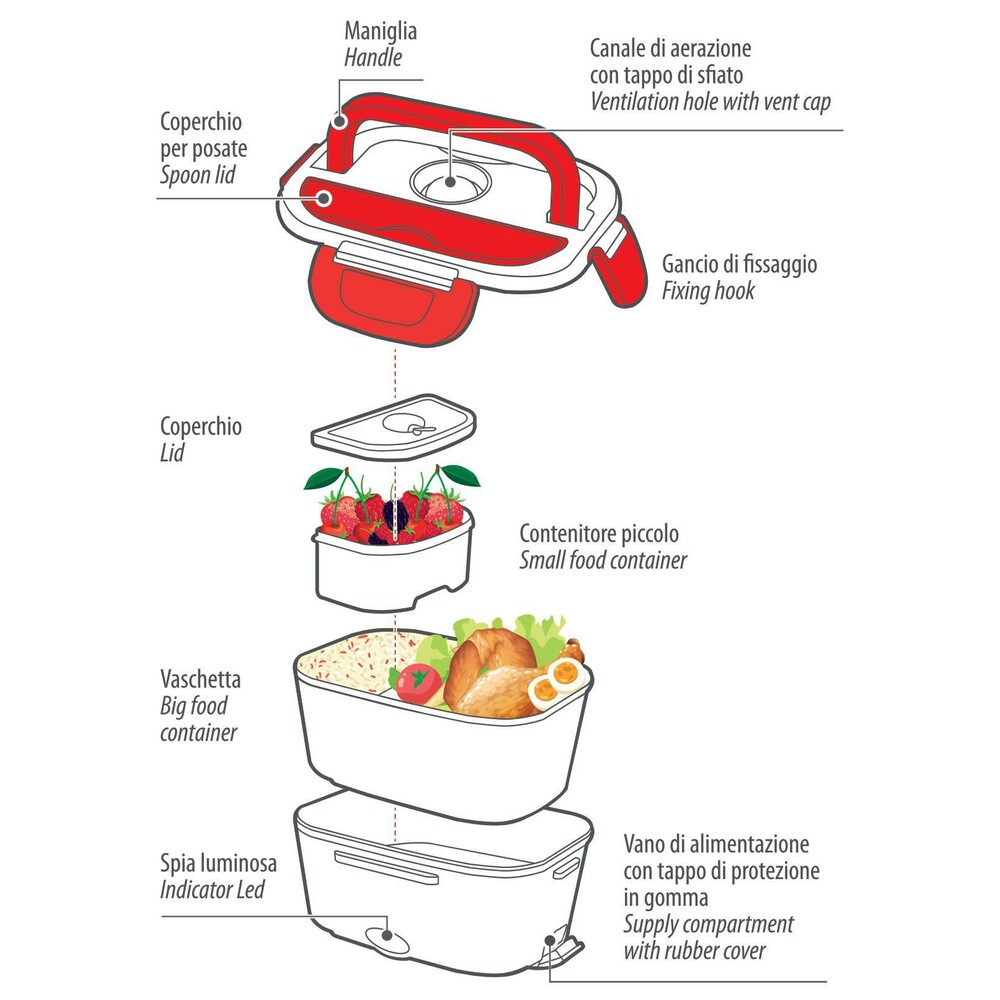 Lunchbox Gamelle Chauffante - Cuisine-Pratique